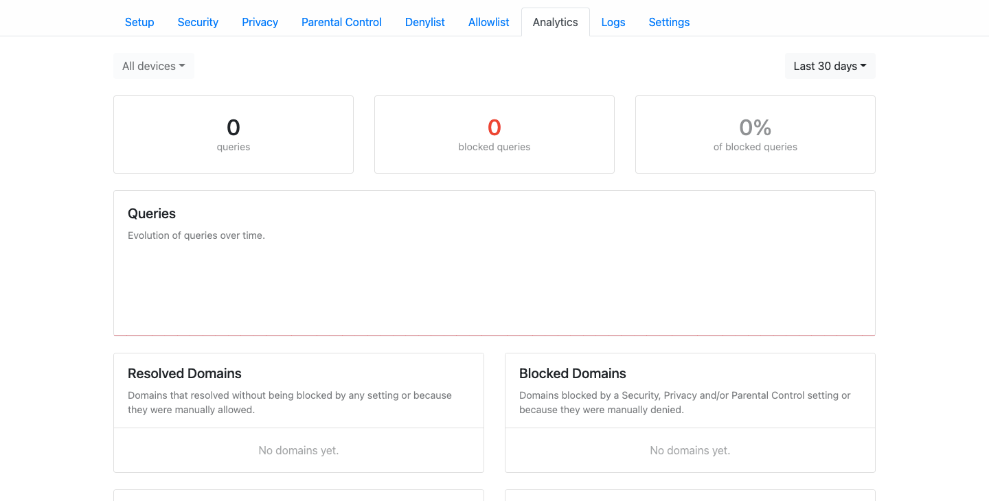 Chức năng theo dõi trên NextDNS có ý nghĩa gì